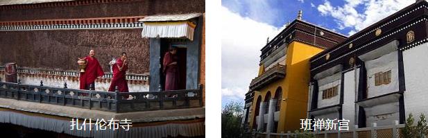 日喀则经典2日线路