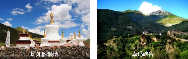 那曲经典2日线路