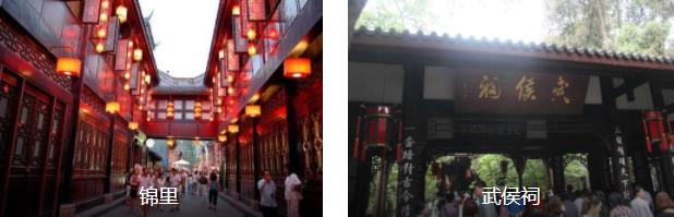 成都休闲3日线路