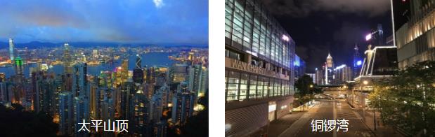 �������С�����λ�������