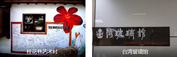 彰化近郊小旅行