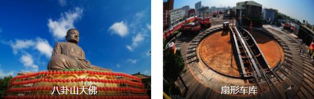 彰化风情一日游