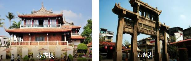 台南文化1日线路