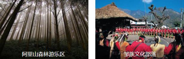 品味嘉义悠闲三日游