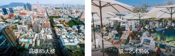 高雄港都风情1日线路