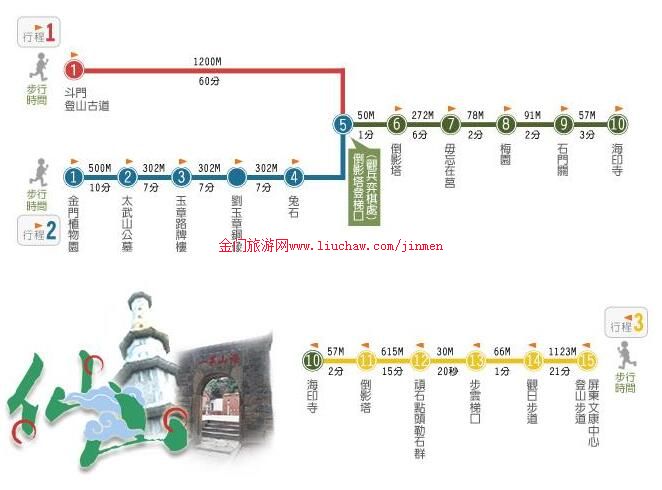 ��ɽ�ŵ�֮��