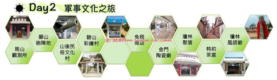 �����Ļ�֮��