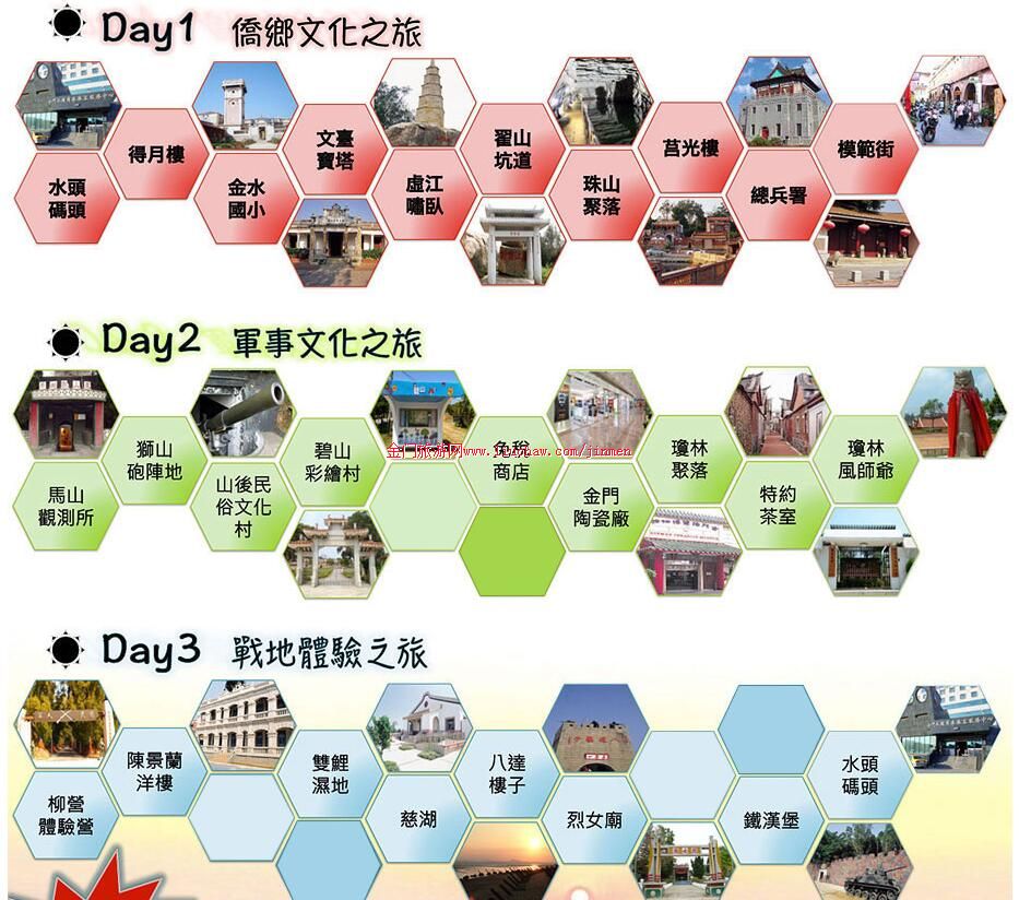 �����Ļ�֮�á������Ļ�֮�á�ս������֮��