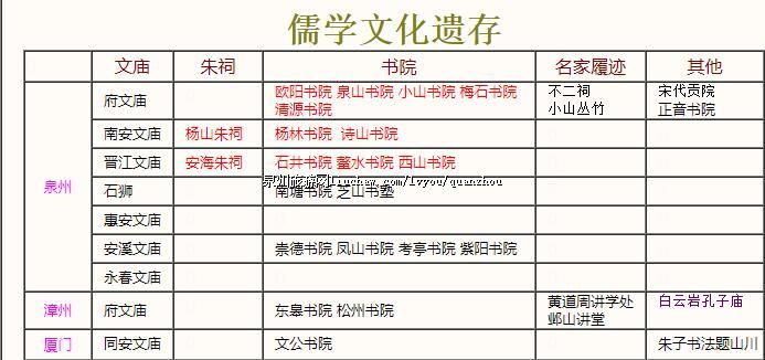 �Ļ��ż�-��ѧ�Ļ��Ŵ�