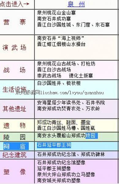 �Ļ��ż�-��ƽ�Ļ�������ַ