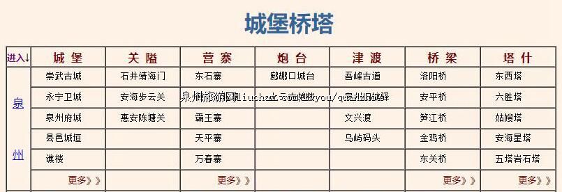 �Ǳ�����