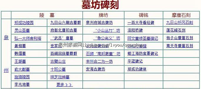 Ĺ������