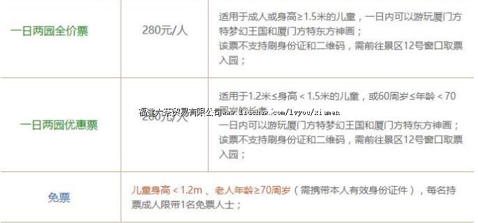 厦门方特门票多少钱,套餐票多少钱?