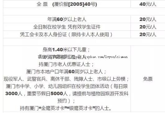 2017万石植物园门票多少钱,万石植物园开放时间是几点?