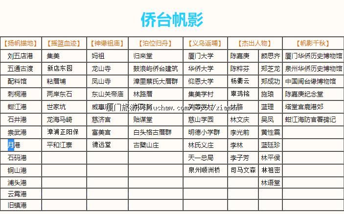 �Ļ��ż�-��̨��Ӱ