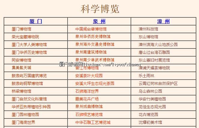 ��ѧ����