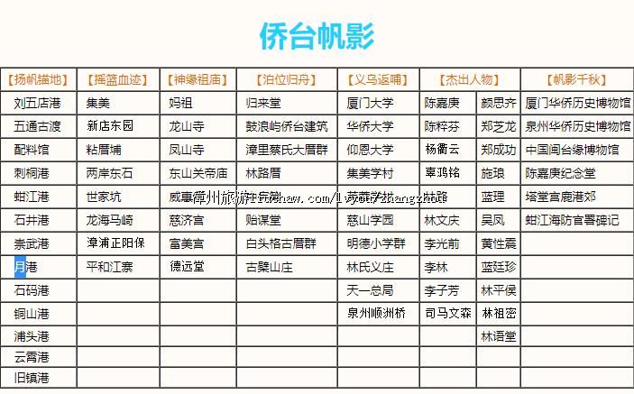 �Ļ��ż�-��̨��Ӱ