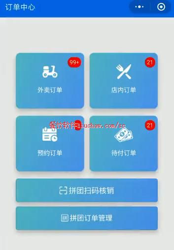 ϵͳ3���̼Ҷ�չʾ