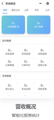 ϵͳ3��רע������ҵ�Ĳ�������С����