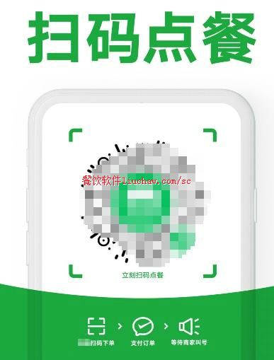 ϵͳ1������ó����ʾ��