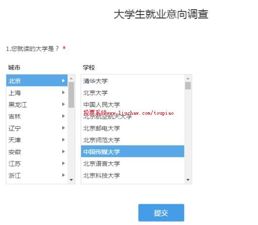 ��ѧ����​