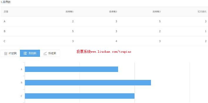 �������������