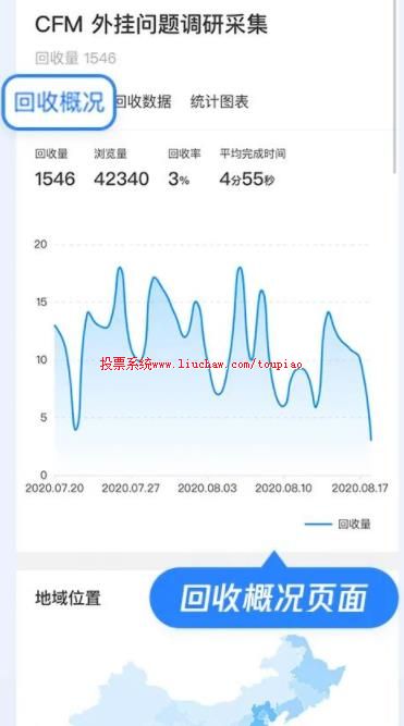 �°��ƶ�������ͳ��