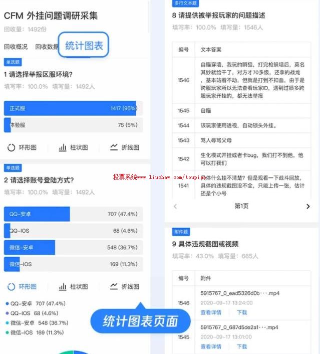 �°��ƶ�������ͳ��