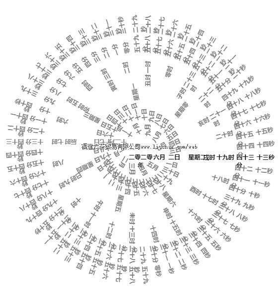 tx013 动态时钟 售100元 定制200元