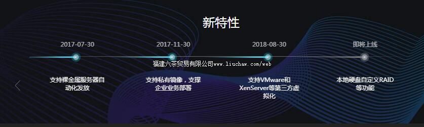tx120水平左右滑动时间轴 售100元 定制200元
