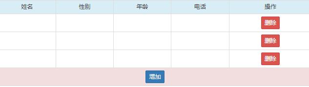 tx086PC�ֻ��˵Ŀɱ༭���� ��100Ԫ ����200Ԫ