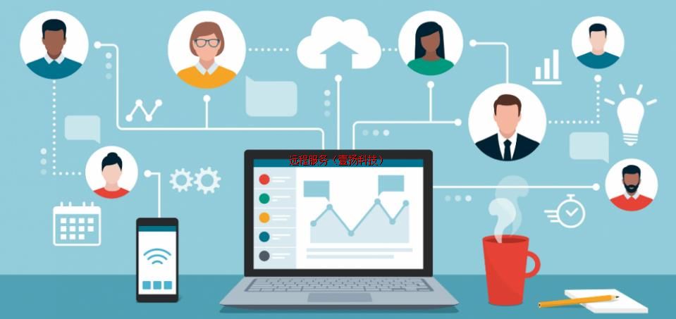 Զ�̰칫��̬�����ߴ�ԭ��