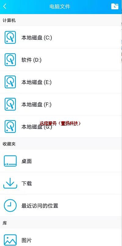 �ֻ�ʵʱԶ�̷��ʵ���ȫ��Ӳ��