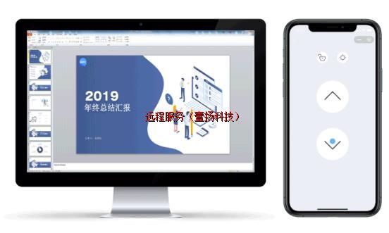 ��Ʒ���ܣ��ƶ���Զ�ط��� ��288Ԫ