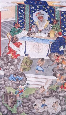 �ظ�ʮ��������ͼ����