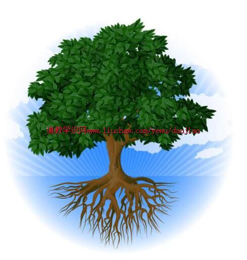 103《遥想当年老子讲道》系列:《道德经》前三章回顾 103《遥想当年老子讲道》系列:《道德经》前三章回顾