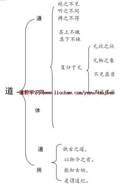 14��ң�뵱�����ӽ�����ϵ�У���ʮ����