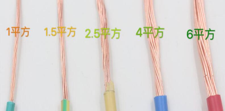 ������Խ��Խ���� Ϊ�ε繤˵��6ƽ�������˷�