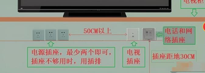 ���ӹ񱳾�Ҫ��ô��װ���� ȷ���ø߶ȷ����ְ�ȫ