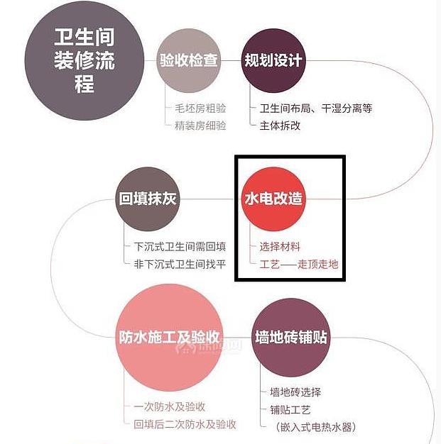 ����������ձ�׼�ǣ���ë��������ԭ������ô���ŵ�