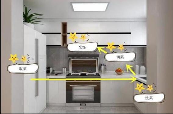 5�OС����ӵ������ �Ĺ�֮���Ȼ��ô����