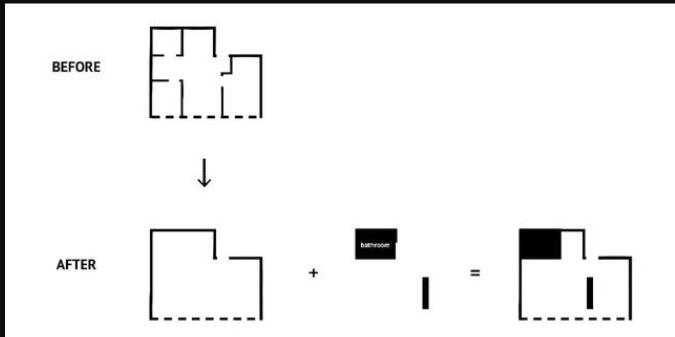 小户型装修60平米 不同风格将带来不同的感官