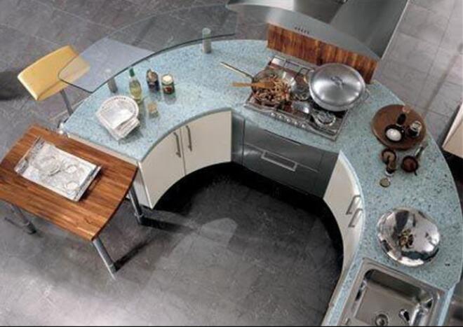 ����Բ���β������ ת������ϴ�г�.