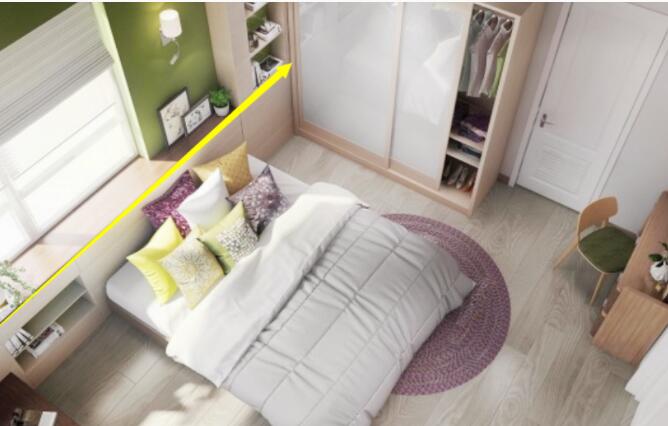 ����������ô���ⷽ�� 20cm���������������